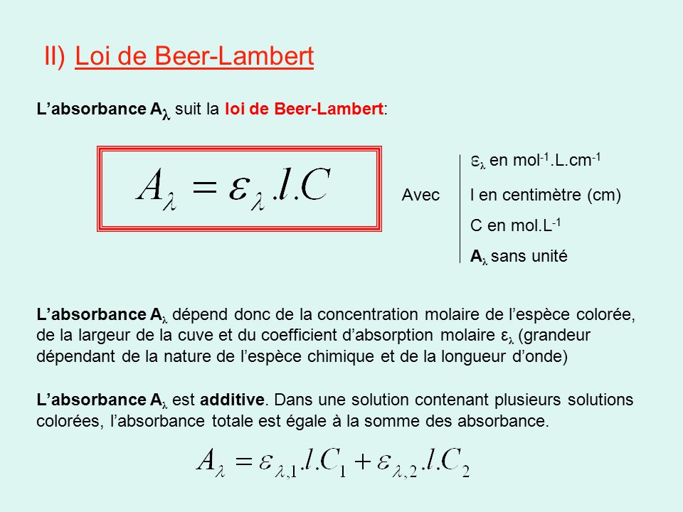 Trouver k dans la discount loi de beer lambert